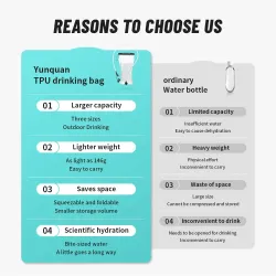 Sac à eau de source NATUREHIKE : hydratation légère et durable pour les aventures